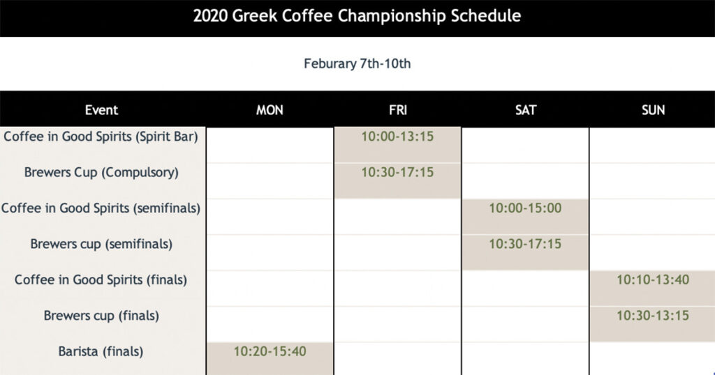 2020 Greek Coffee Championship Event Schedule